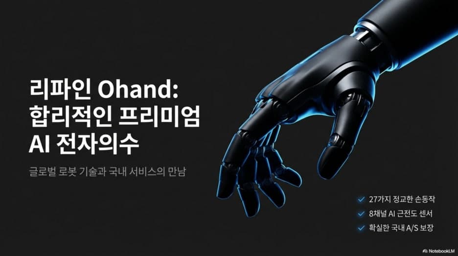 내일의 일상을 여는 기술: 로봇 의수(전자의수)의 모든 것! 가격, 원리