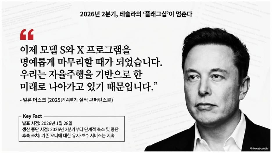 테슬라의 대전환: 모델 S·X의 퇴장과 옵티머스 로봇 시대의 개막