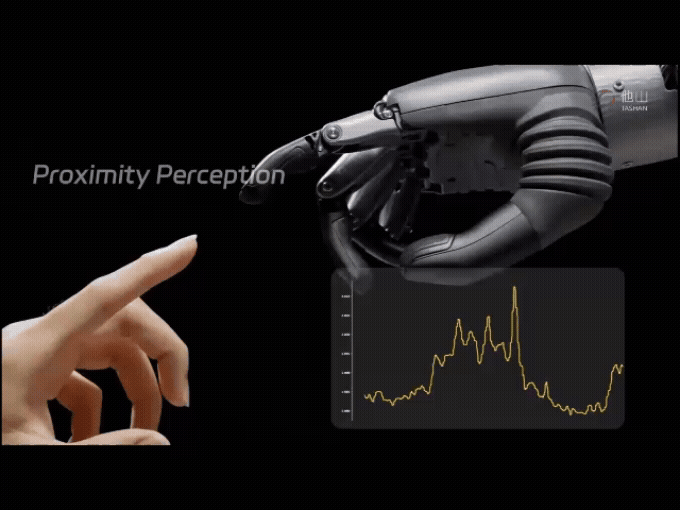 Human-Robot Interaction